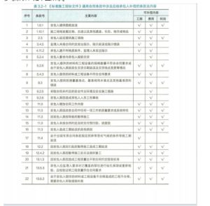 一级建造师题库网