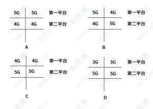 一级建造师题库网