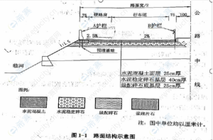 一级建造师题库网