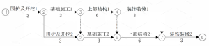 一级建造师题库网
