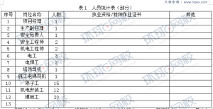 一级建造师题库网
