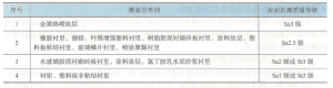 一级建造师题库网