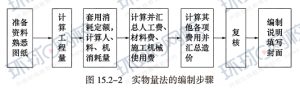 一级建造师题库网