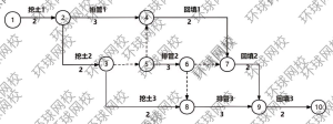 一级建造师题库网
