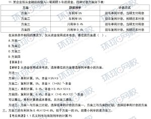 一级建造师题库网