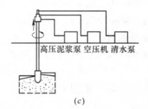 一级建造师题库网