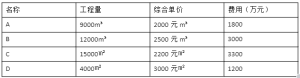 一级建造师题库网