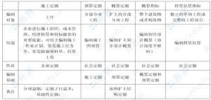 一级建造师题库网