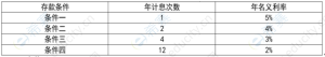 一级建造师题库网