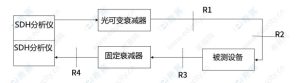 一级建造师题库网