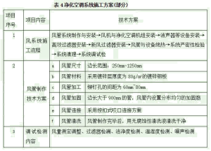 一级建造师题库网