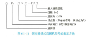 一级建造师题库网