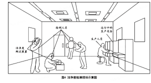 一级建造师题库网