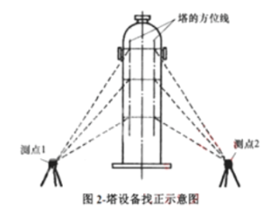 一级建造师题库网