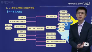 一级建造师题库网