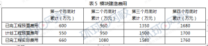 一级建造师题库网