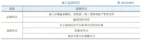 一级建造师考试证书网