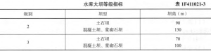 一级建造师考试证书网 