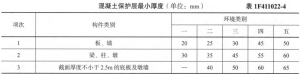一级建造师考试证书网 