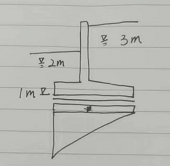 一级建造师考试证书网 