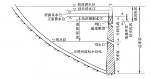 一级建造师证书网