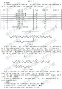 一级建造师证书网