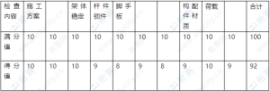 一级建造师证书网